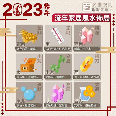 2023風水魚缸佈局|【2023風水魚缸佈局】2023風水魚缸佈局！招財旺運、平安好運。